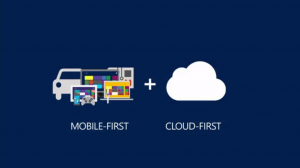 Mobile-First + Cloud-First